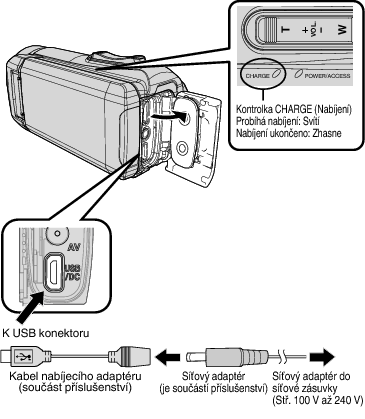 C6B Connect Adapter Cable